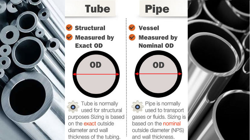 Tubes and pipes differences